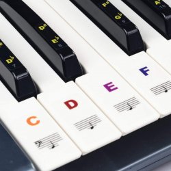 Samolepky na klaviaturu GUITTO GFM-02