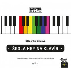 Škola hry na klavír - barevné klávesy