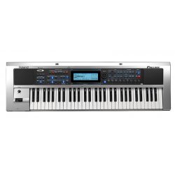 Roland PRELUDE